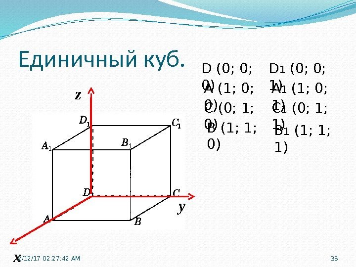 Единичный куб. х уz D (0; 0;  0) A (1; 0;  0)