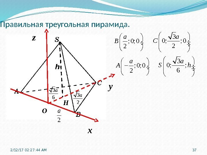  Правильная треугольная пирамида. х y Oz Hh 2/12/17  02: 27: 44 AM