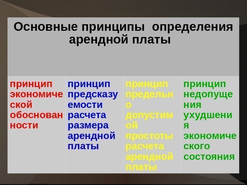   Основные принципы  определения арендной платы  принцип экономиче ской обоснован ности