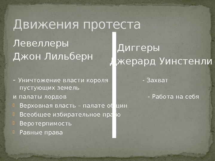 Левеллеры Джон Лильберн - Уничтожение власти короля   - Захват пустующих земель и