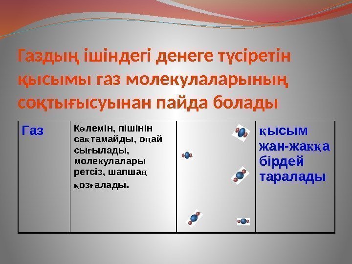 Газдың ішіндегі денеге түсіретін қысымы газ молекулаларының соқтығысуынан пайда болады  Газ К лемін,