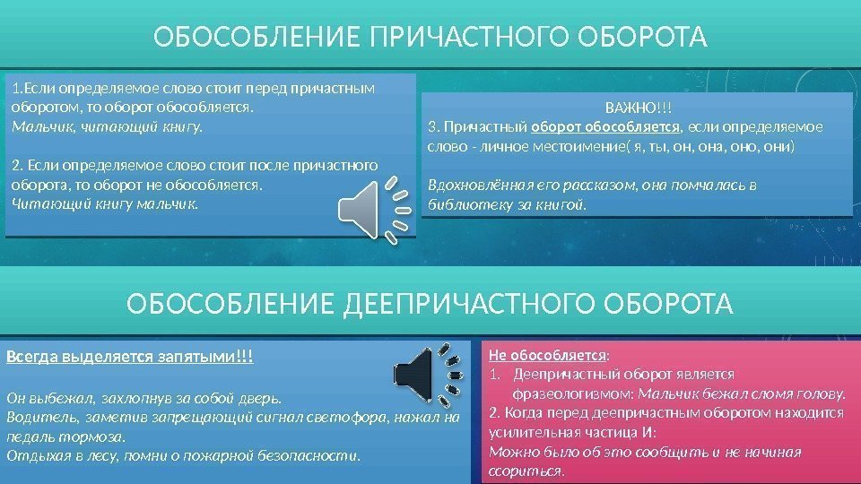 ОБОСОБЛЕНИЕ ПРИЧАСТНОГО ОБОРОТА ОБОСОБЛЕНИЕ ДЕЕПРИЧАСТНОГО ОБОРОТА Всегда выделяется запятыми!!! Он выбежал, захлопнув за собой