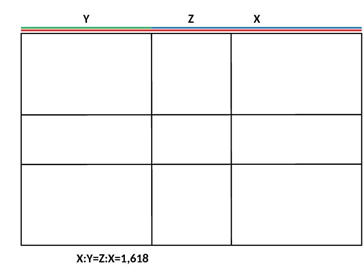 Z XY X: Y=Z: X=1, 618 
