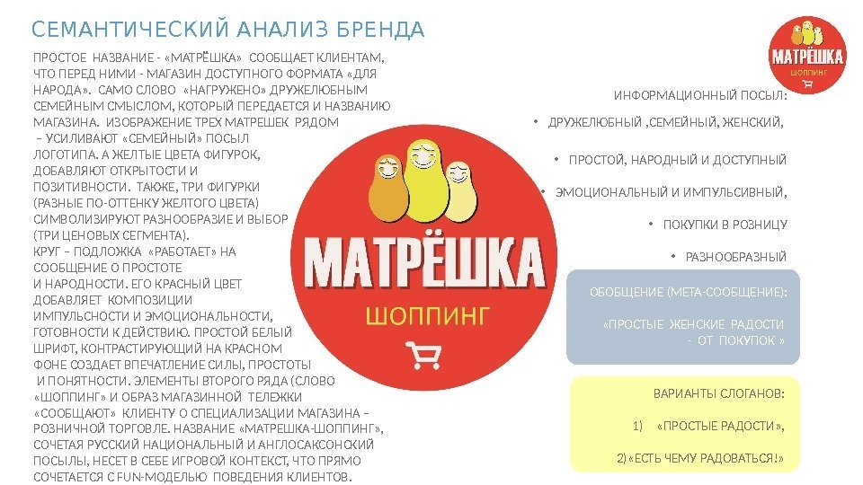 СЕМАНТИЧЕСКИЙ АНАЛИЗ БРЕНДА ПРОСТОЕ НАЗВАНИЕ - «МАТРЁШКА»  СООБЩАЕТ КЛИЕНТАМ,  ЧТО ПЕРЕД НИМИ