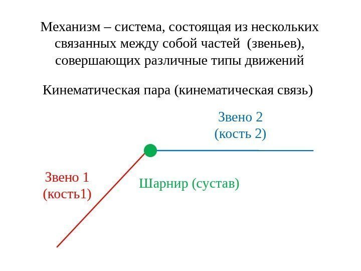 Механизм – система, состоящая из нескольких связанных между собой частей (звеньев), совершающих различные типы