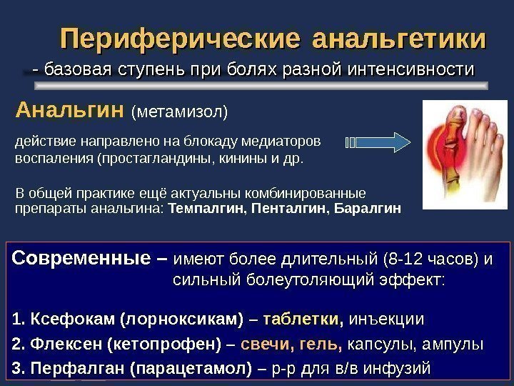 Периферические  анальгетики - базовая ступень при болях разной интенсивности Анальгин (метамизол) действие направлено