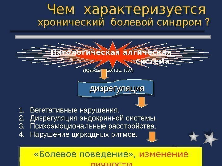 Чем характеризуется хронический болевой синдром ? Патологическая алгическая система  (Крыжановский Г. Н. ,