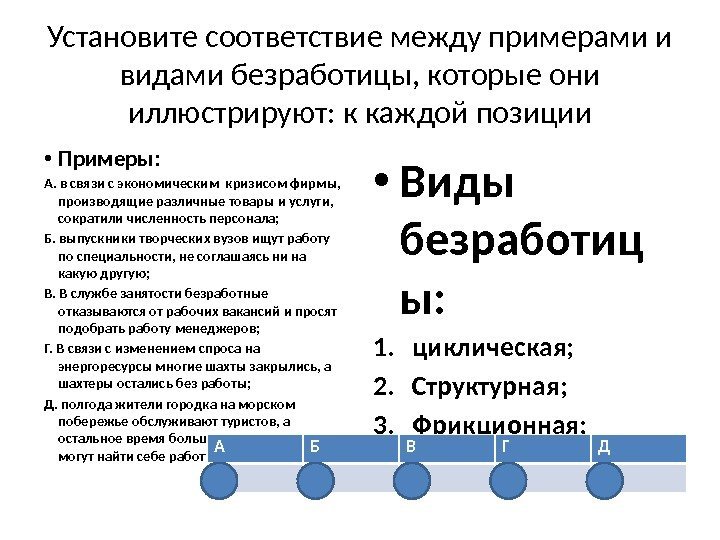 Установите соответствие между примерами и видами безработицы, которые они иллюстрируют: к каждой позиции •