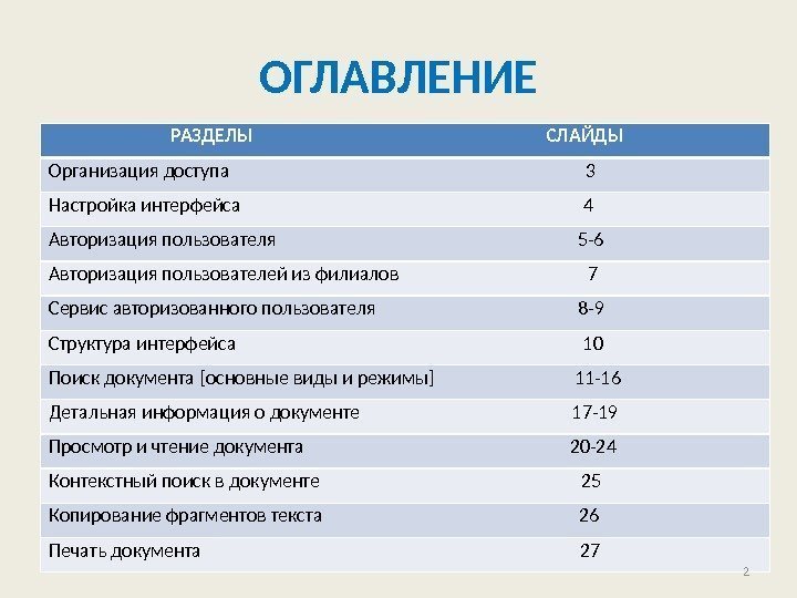 ОГЛАВЛЕНИЕ     РАЗДЕЛЫ      СЛАЙДЫ Организация доступа