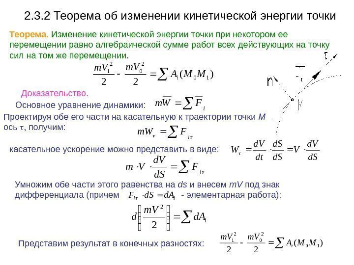 2. 3. 2 Теорема об изменении кинетической энергии точки Теорема.  Изменение кинетической энергии