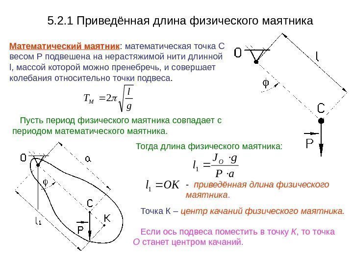 5. 2. 1 Приведённая длина физического маятника  Математический маятник :  математическая точка