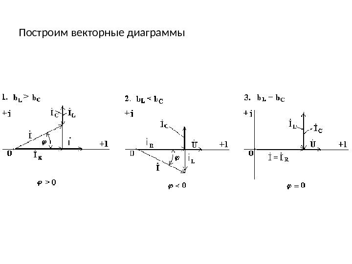 Построим векторные диаграммы 