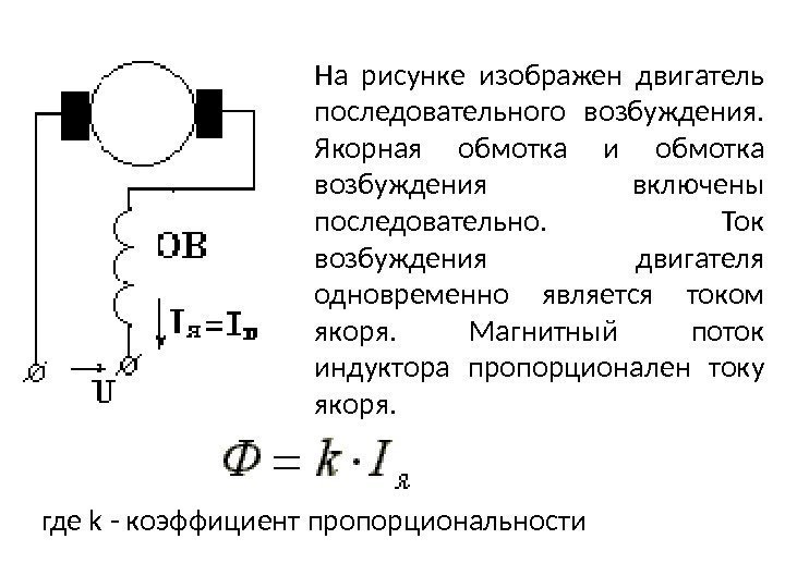 На рисунке изображен двигатель последовательного возбуждения.  Якорная обмотка и обмотка возбуждения включены последовательно.