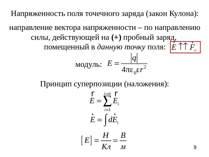 9 Напряженность поля точечного заряда (закон Кулона): 2 04πε ε q E r направление