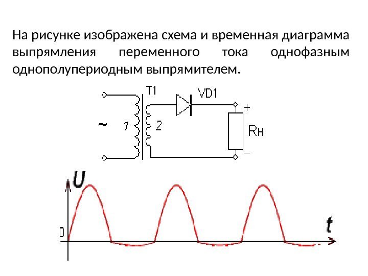 На рисунке изображена схема и временная диаграмма выпрямления переменного тока однофазным однополупериодным выпрямителем. 