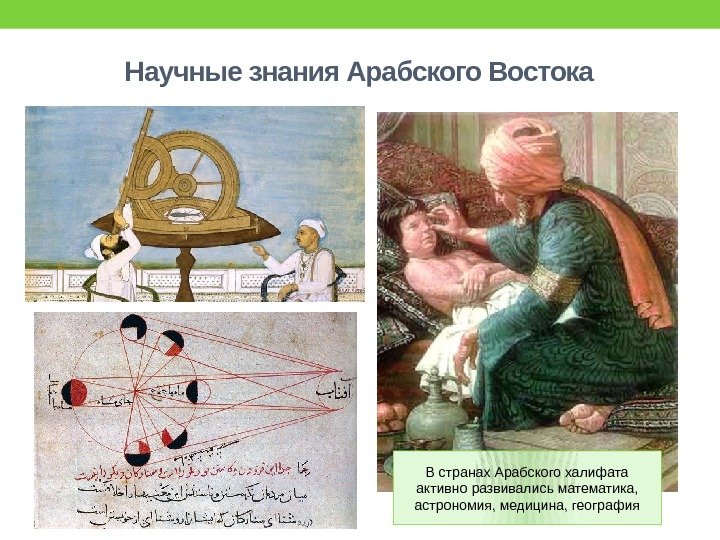 Научные знания Арабского Востока В странах Арабского халифата активно развивались математика,  астрономия, медицина,