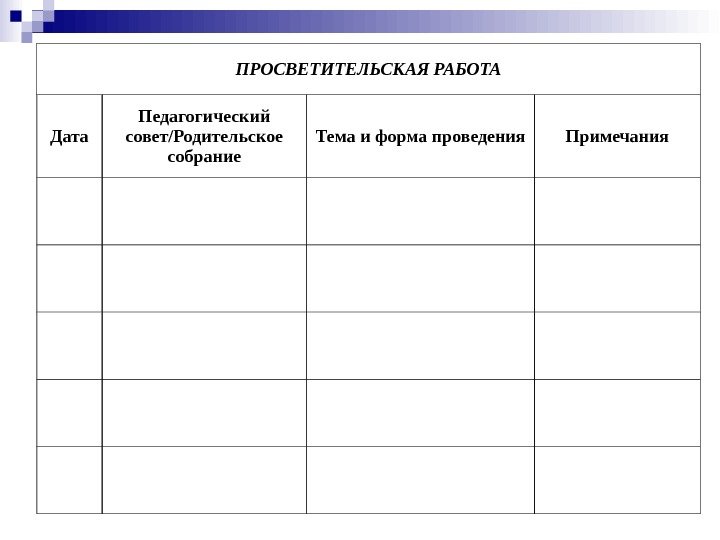 ПРОСВЕТИТЕЛЬСКАЯ РАБОТА Дата Педагогический совет/Родительское собрание Тема и форма проведения Примечания 