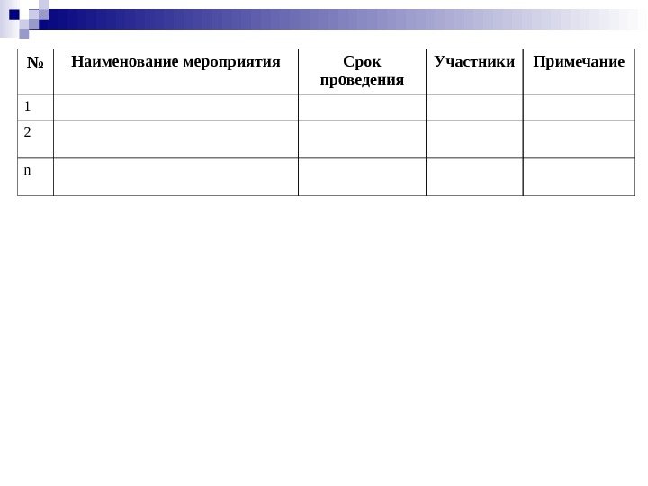 № Наименование мероприятия Срок проведения Участники Примечание 1 2 n 