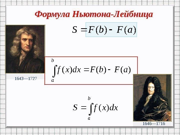 Формула Ньютона-Лейбница 1643— 1727 1646— 1716)()()(a. Fb. Fdxxf b a  )()(a. Fb. FS