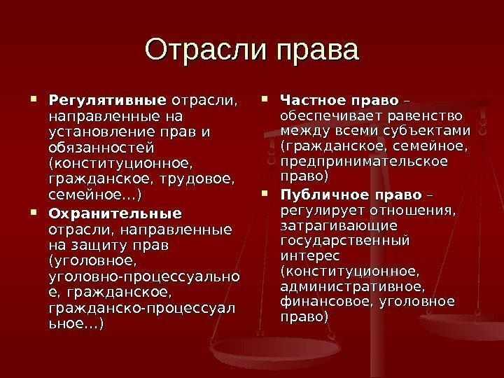 Отрасли права Регулятивные отрасли,  направленные на установление прав и обязанностей (конституционное,  гражданское,