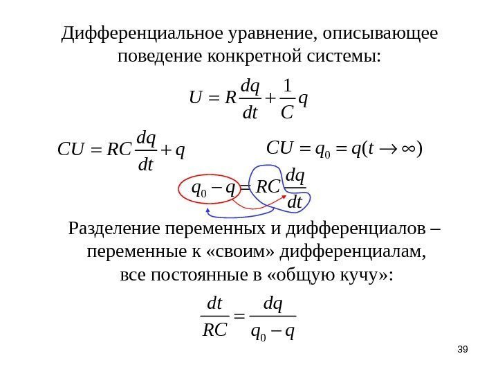 39 Дифференциальное уравнение, описывающее поведение конкретной системы: 1 dq U R q dt C