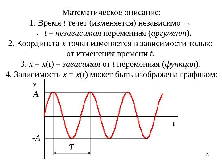 6 Математическое описание: 1. Время t течет (изменяется) независимо → →  t –