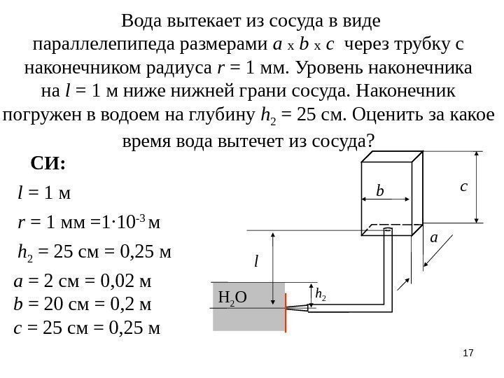 17 Вода вытекает из сосуда в виде параллелепипеда размерами a x  b x