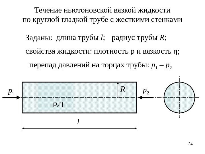 24 Течение ньютоновской вязкой жидкости по круглой гладкой трубе с жесткими стенками Заданы: длина