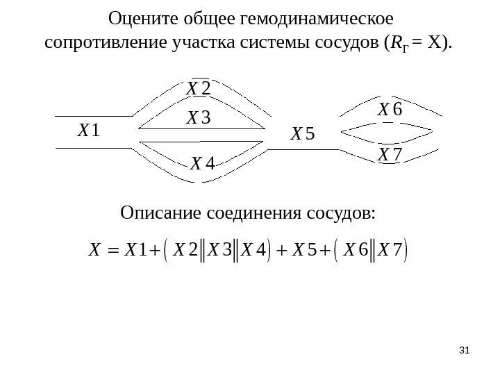 31 Оцените общее гемодинамическое сопротивление участка системы сосудов ( R Г = Х). 