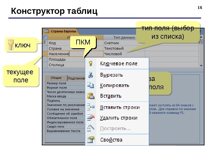 16 Конструктор таблиц текущее поле  ключ тип поля (выбор из списка) свойства текущего