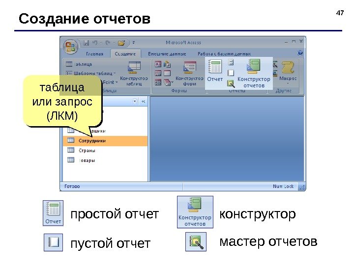 47 Создание отчетов таблица или запрос (ЛКМ) простой отчет конструктор пустой отчет мастер отчетов