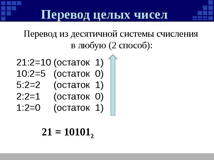 Перевод целых чисел 21 = 10101 2 Перевод из десятичной системы счисления в любую