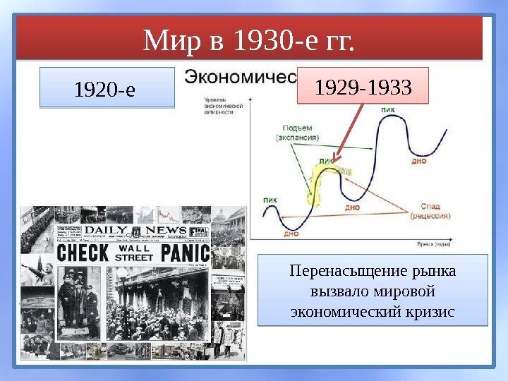 Мир в 1930 -е гг. 1920 -е 1929 -1933 Перенасыщение рынка вызвало мировой экономический