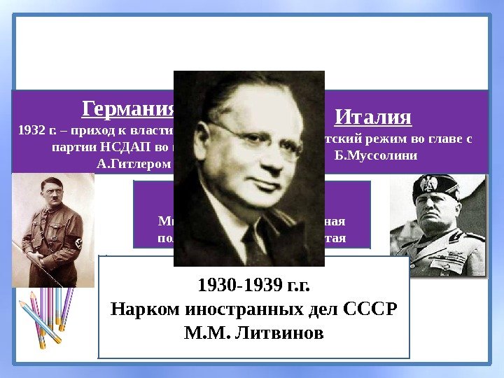 Обострение международной обстановки Германия 1932 г. – приход к власти нацистской партии НСДАП во