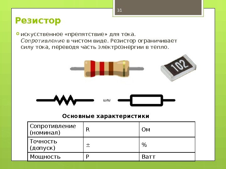 Резистор 31 искусственное «препятствие» для тока.  Сопротивление в чистом виде. Резистор ограничивает силу
