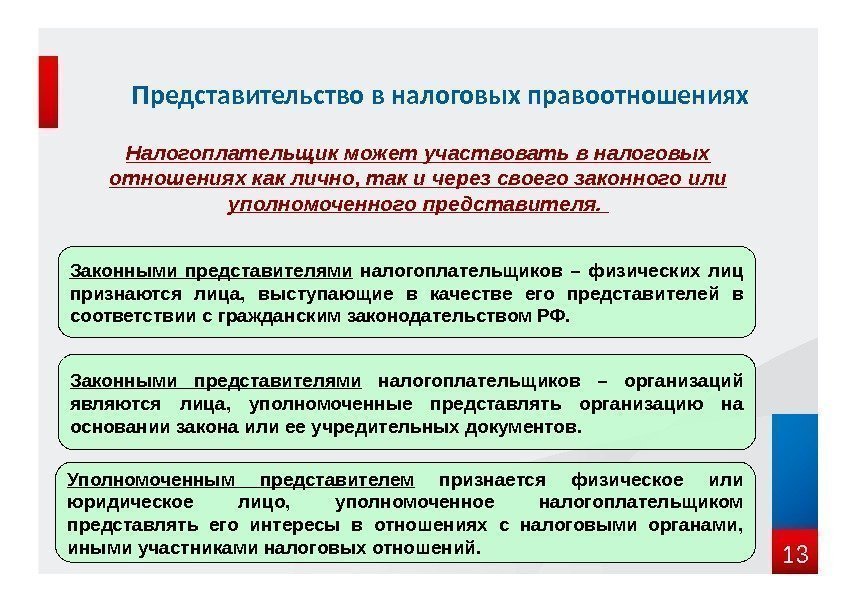 Представительство в налоговых правоотношениях 13 Законными представителями  налогоплательщиков – физических лиц признаются лица,