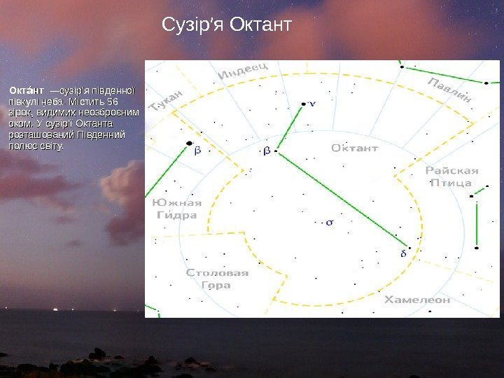    Окт нтаа —сузір'япівденної півкулінеба. Містить56 зірок, видимихнеозброєним оком. Усузір'їОктанта розташований. Південний