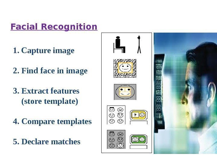  Facial Recognition 1. Capture image 2. Find face in image 3. Extract features