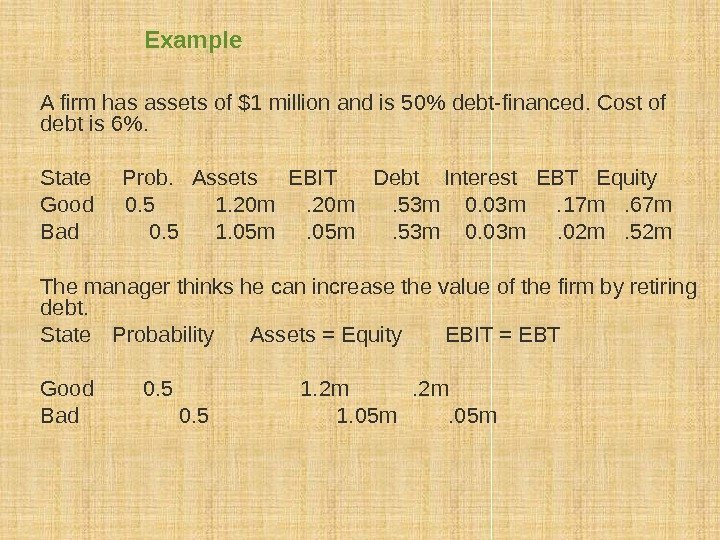Example  A firm has assets of $1 million and is 50 debt-financed. Cost