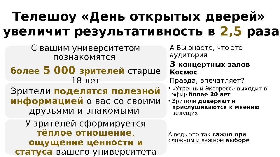 Телешоу «День открытых дверей»  увеличит результативность в 2, 5 раза А Вы знаете,