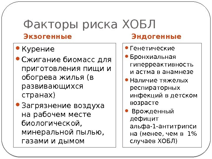 Факторы риска ХОБЛ Экзогенные Эндогенные  Курение Сжигание биомасс для приготовления пищи и обогрева