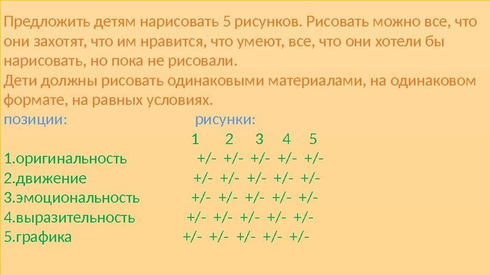 Предложить детям нарисовать 5 рисунков. Рисовать можно все, что они захотят, что им нравится,