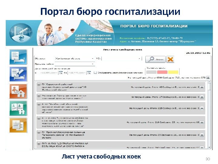 Портал бюро госпитализации Лист учета свободных коек 30 