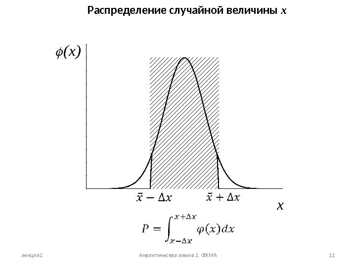 лекция 1 Аналитическая химия 2. ФХМА 11 Распределение случайной величины x(x) x 