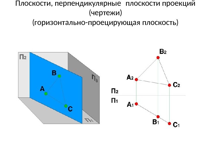 Плоскости, перпендикулярные плоскости проекций (чертежи) (горизонтально-проецирующая плоскость) 