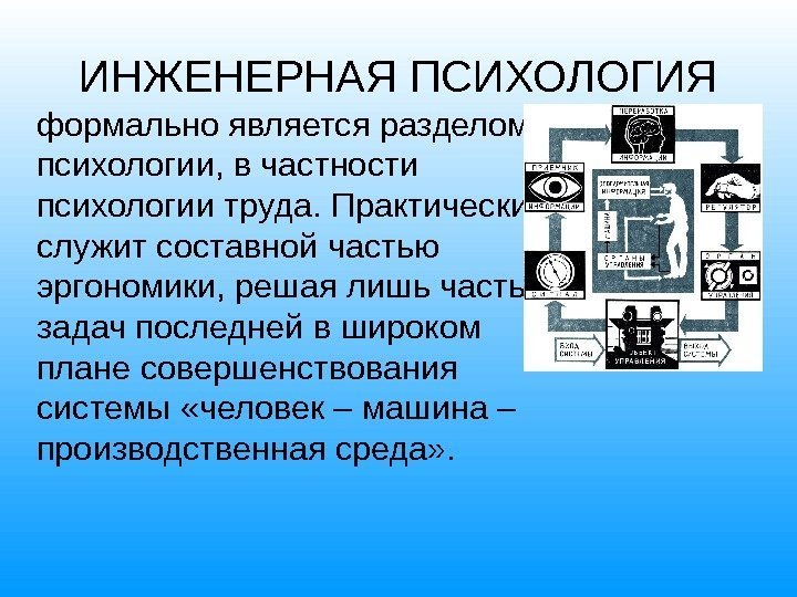 ИНЖЕНЕРНАЯ ПСИХОЛОГИЯ формально является разделом психологии, в частности психологии труда. Практически служит составной частью