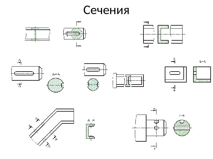 Сечения 