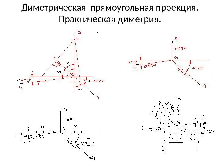 Диметрическая прямоугольная проекция.  Практическая диметрия. 