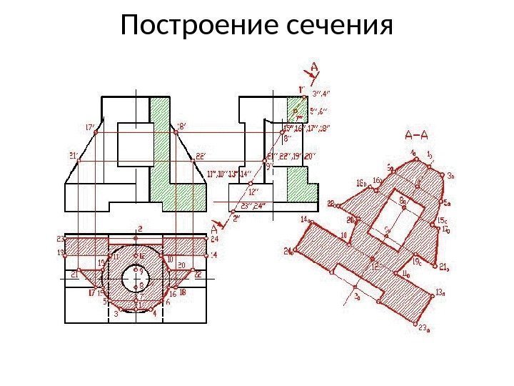 Построение сечения 