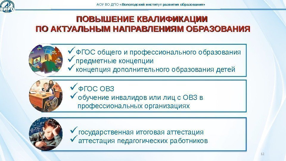 ПОВЫШЕНИЕ КВАЛИФИКАЦИИ ПО АКТУАЛЬНЫМ НАПРАВЛЕНИЯМ ОБРАЗОВАНИЯ АОУ ВО ДПО « Вологодский институт развития образования»